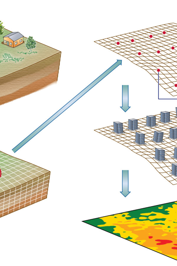 Ground Motion Estimate graphic